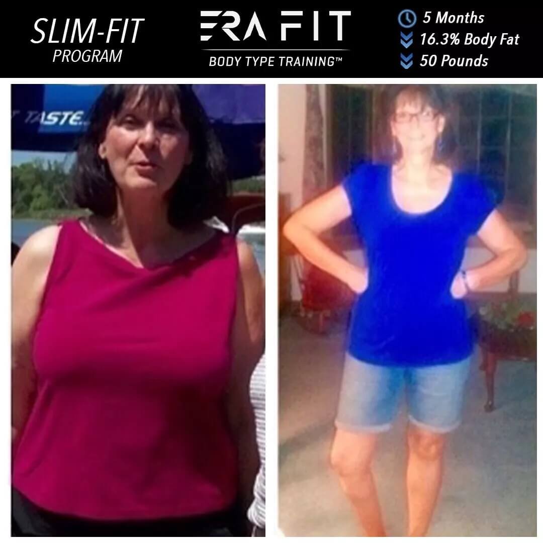 Success story showing results of Elizabeth Housing