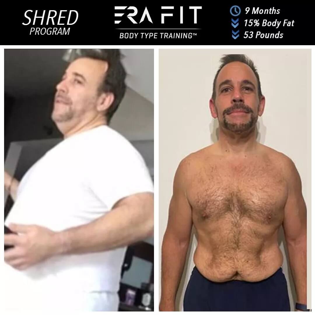 Success story showing results of Jorge Mazon